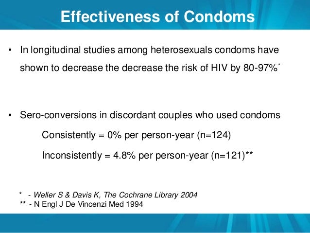 effectiveness of condoms Busty blond cassidy